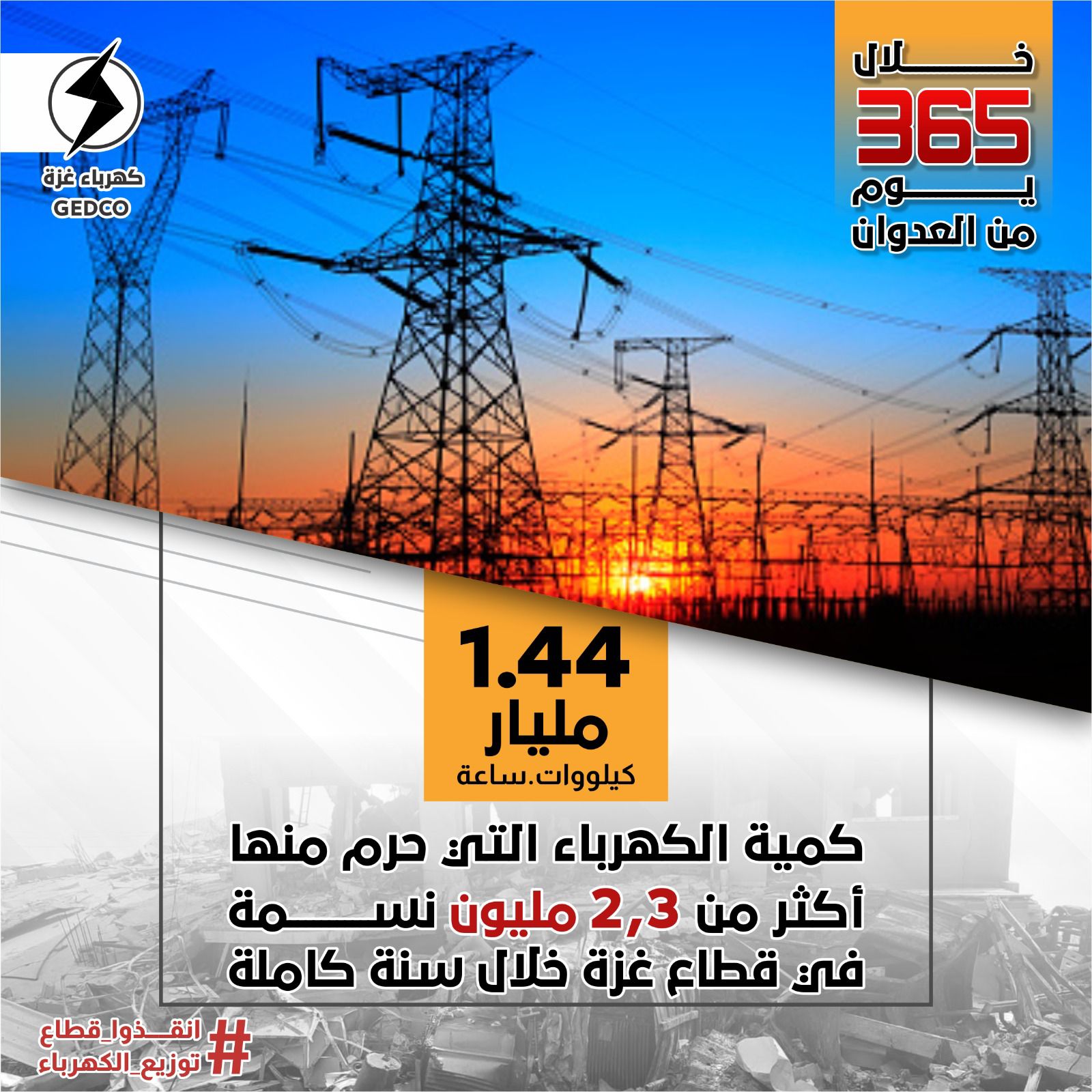 1.44 مليار كيلو وات ساعة