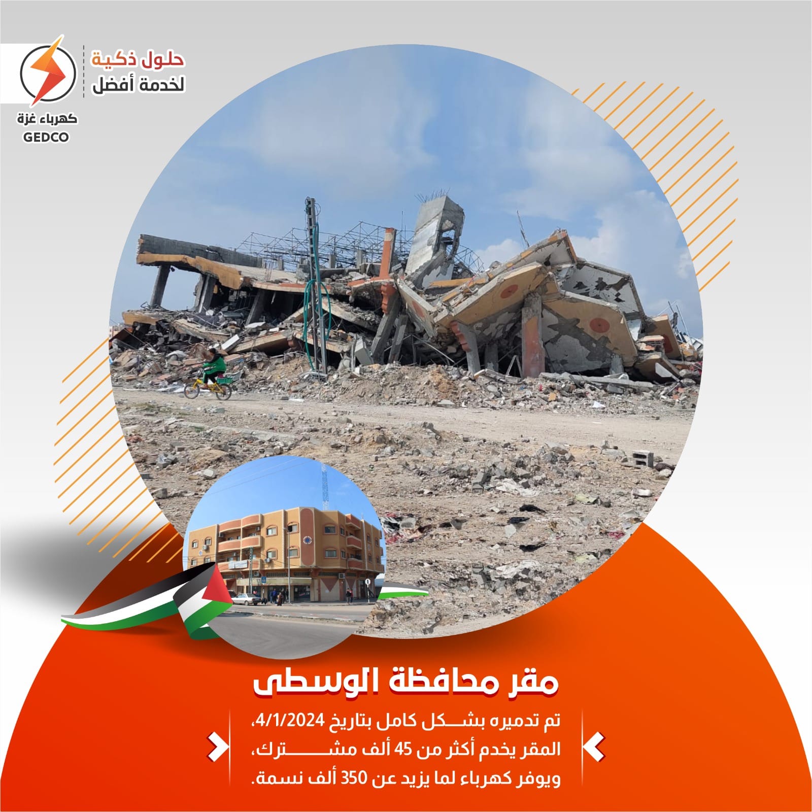 تدمير الوسطى